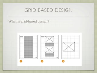Drupal Theming with CSS Frameworks (960grid)