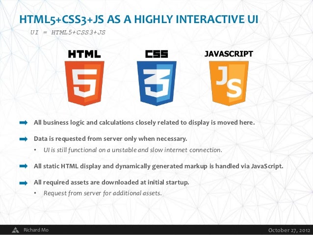 Drupal + HTML5 + CSS3 + JS = Rich Internet Application