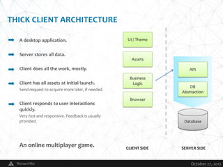 THICK CLIENT ARCHITECTURE

   A desktop application.                               UI / Theme


   Server stores all data.
                                                          Assets

   Client does all the work, mostly.                                     API
                                                         Business
   Client has all assets at initial launch.               Logic
                                                                          DB
   Send request to acquire more later, if needed.
                                                                      Abstraction
                                                         Browser
   Client responds to user interactions
   quickly.
   Very fast and responsive. Feedback is usually
   provided.                                                           Database




   An online multiplayer game.                          CLIENT SIDE   SERVER SIDE


  Richard Mo                                        V                     October 27, 2012
 