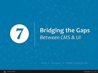 Bridging the Gaps
             Between CMS & UI



             RIA = Drupal + HTML5+CSS3+JS

Richard Mo       V                     October 27, 2012
 