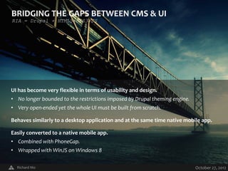 BRIDGING THE GAPS BETWEEN CMS & UI
RIA = Drupal + HTML5+CSS3+JS




UI has become very flexible in terms of usability and design.
• No longer bounded to the restrictions imposed by Drupal theming engine.
• Very open-ended yet the whole UI must be built from scratch.

Behaves similarly to a desktop application and at the same time native mobile app.

Easily converted to a native mobile app.
• Combined with PhoneGap.
• Wrapped with WinJS on Windows 8

  Richard Mo                               V                                October 27, 2012
 