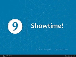 Showtime!


              RIA = Drupal + Sproutcore

Richard Mo     V                     October 27, 2012
 