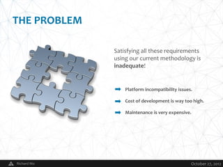 THE PROBLEM

                  Satisfying all these requirements
                  using our current methodology is
                  inadequate!


                      Platform incompatibility issues.

                      Cost of development is way too high.

                      Maintenance is very expensive.




Richard Mo    V                                      October 27, 2012
 