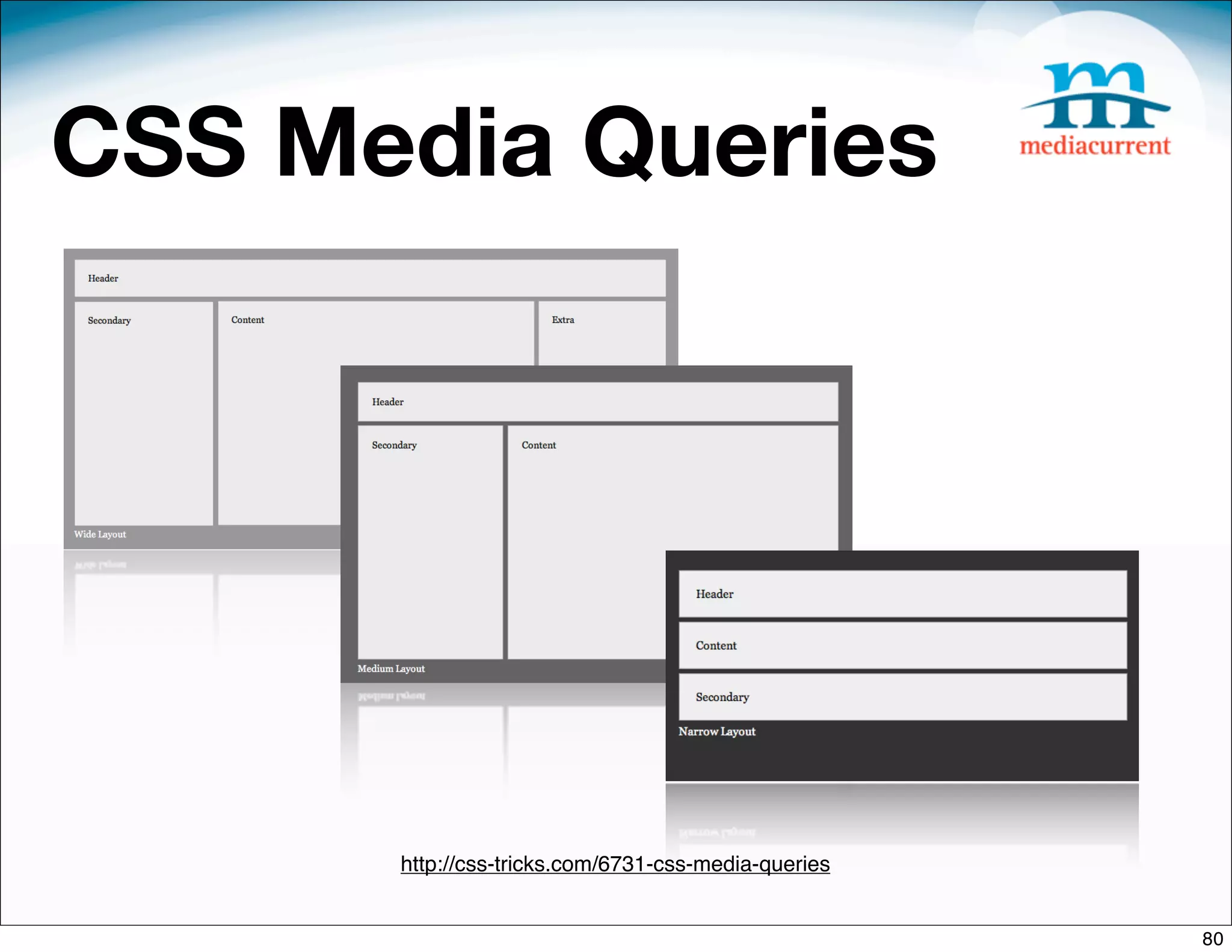 CSS Media Queries




      http://css-tricks.com/6731-css-media-queries


                                                     80
 