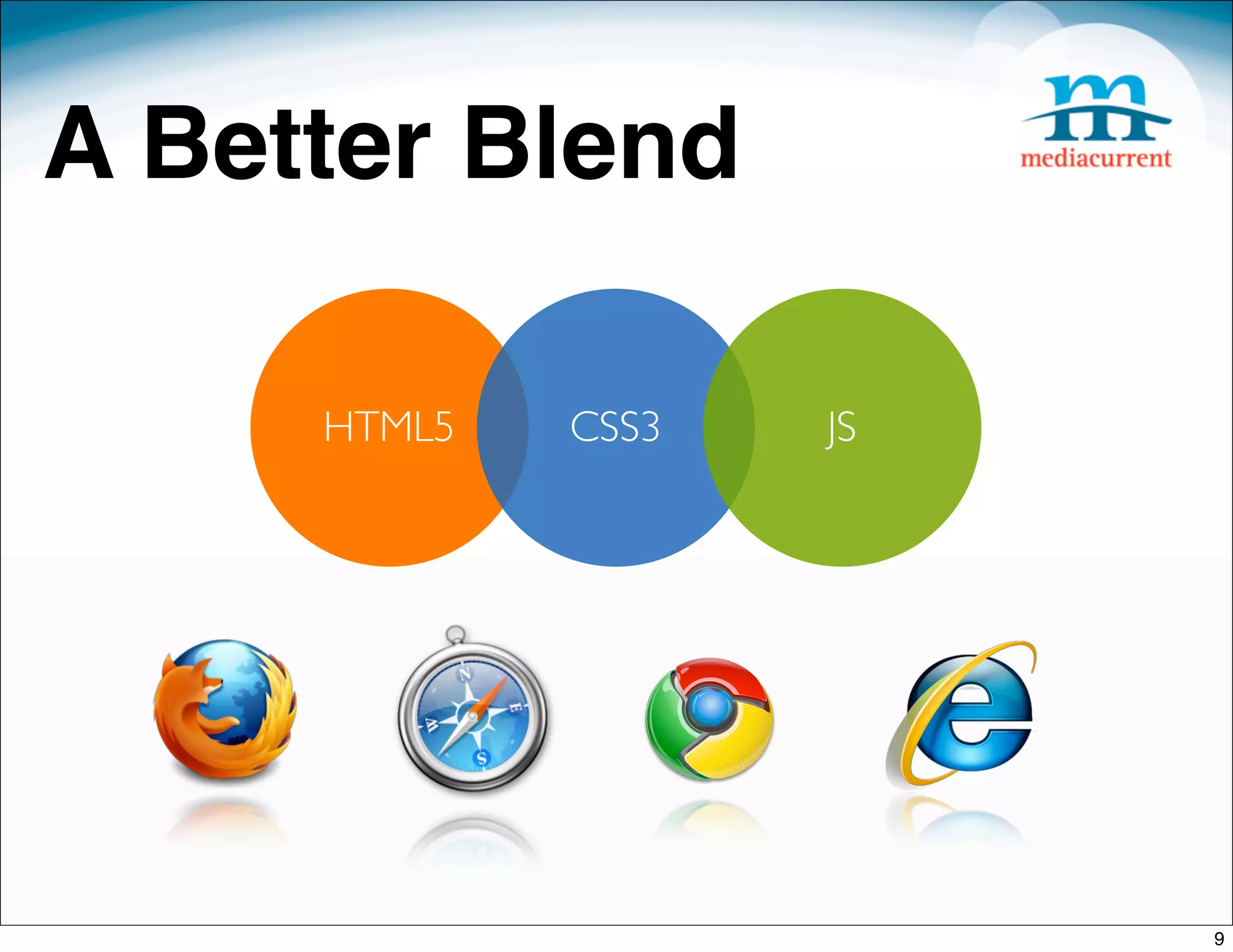 A Better Blend

     HTML5   CSS3   JS




                         9
 