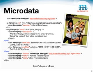 Microdata
   <div itemscope itemtype="http://data-vocabulary.org/Event">

   <a itemprop="url" href="http://www.example.com/events/spinaltap" >
     <span itemprop="summary" >Spinal Tap</span>
  </a>
  <img itemprop="photo" src="spinal_tap.jpg" />
     <span itemprop="description" >
        After their highly-publicized search for a new drummer,
        Spinal Tap kicks off their latest comeback tour.
     </span>
When:
     <time itemprop="startDate" datetime="2015-10-15T19:00-08:00">
        Oct 15, 7:00PM </time>—
     <time itemprop="endDate" datetime="2015-10-15T19:00-08:00">
        Oct 15, 9:00PM </time>
Where:
     <span itemprop="location" itemscope itemtype="http://data-vocabulary.org/Organization">
     <span itemprop="name" >Warﬁeld Theatre</span>
     <span itemprop="ocality" >San Francisco</span>
</div>


                                  http://schema.org/Event

                                                                                               38
 