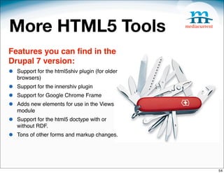 More HTML5 Tools
Features you can ﬁnd in the
Drupal 7 version:
•   Support for the html5shiv plugin (for older
    browsers)
•   Support for the innershiv plugin
•   Support for Google Chrome Frame
•   Adds new elements for use in the Views
    module
•   Support for the html5 doctype with or
    without RDF.
•   Tons of other forms and markup changes.




                                                  54
 