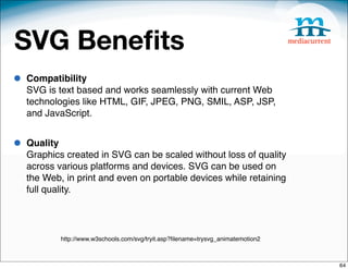 SVG Beneﬁts
•   Compatibility
    SVG is text based and works seamlessly with current Web
    technologies like HTML, GIF, JPEG, PNG, SMIL, ASP, JSP,
    and JavaScript.


•   Quality
    Graphics created in SVG can be scaled without loss of quality
    across various platforms and devices. SVG can be used on
    the Web, in print and even on portable devices while retaining
    full quality.




            http://www.w3schools.com/svg/tryit.asp?ﬁlename=trysvg_animatemotion2



                                                                                   64
 