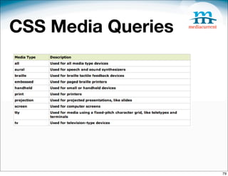CSS Media Queries




                    79
 