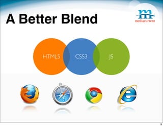 A Better Blend

     HTML5   CSS3   JS




                         9
 