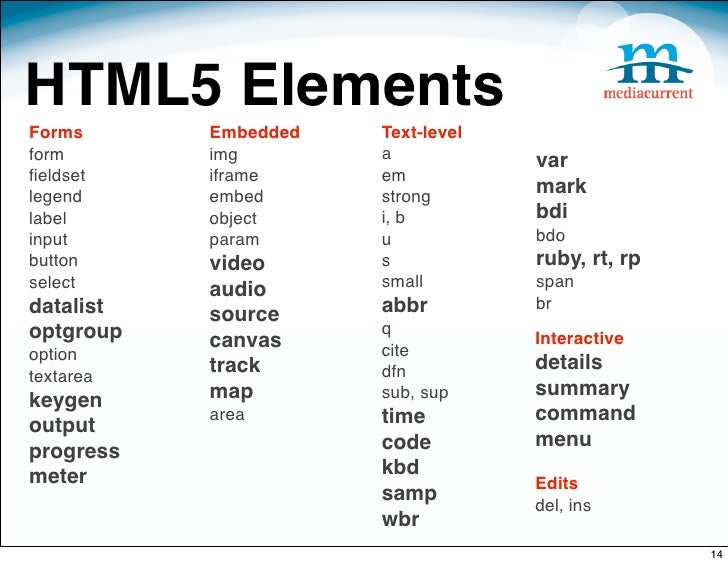 beginner intermediate guide to html5 css3 in drupal html 5 flow chart