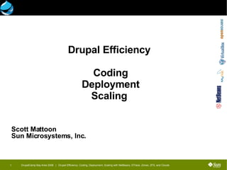 Drupal Efficiency  Coding Deployment Scaling  ,[object Object],[object Object],Session ID 