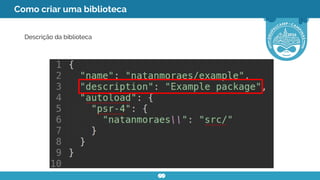 Como criar uma biblioteca
Descrição da biblioteca
 