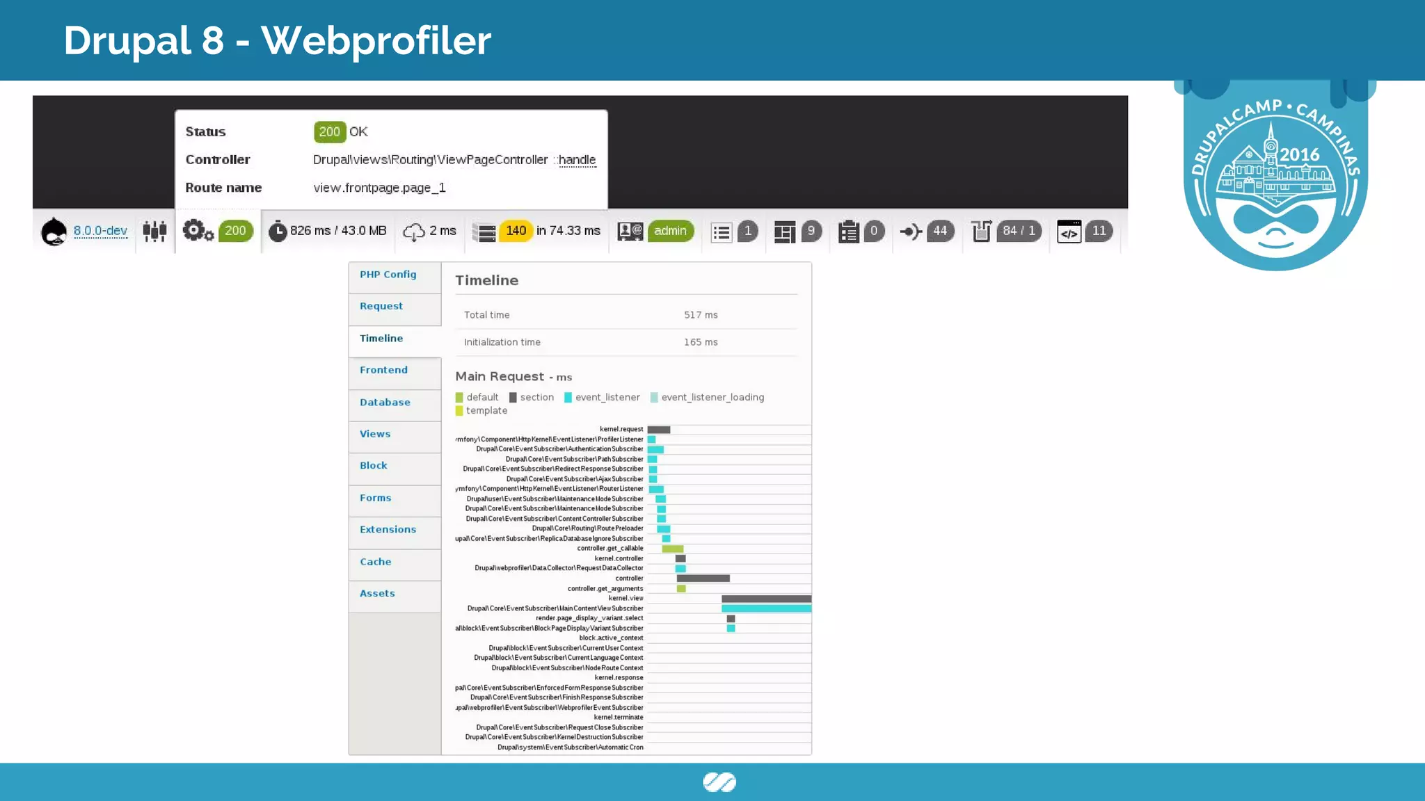 Drupal 8 - Webprofiler
 