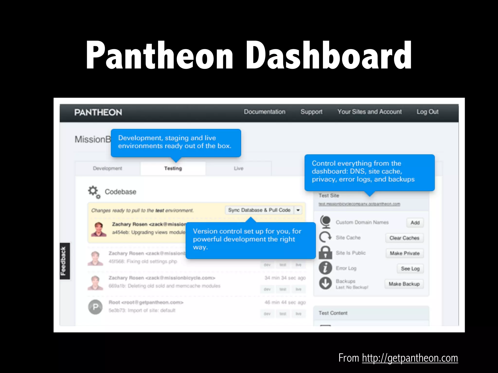 Pantheon Dashboard




             From http://getpantheon.com
 