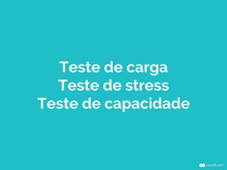 Teste de carga
Teste de stress
Teste de capacidade
 