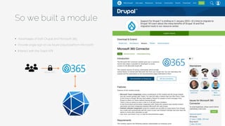 • Advantages of both Drupal and Microsoft 365
• Provide single sign on via Azure (cloud platform Microsoft)
• Interact with the Graph API
So we built a module
Azure SSO
 