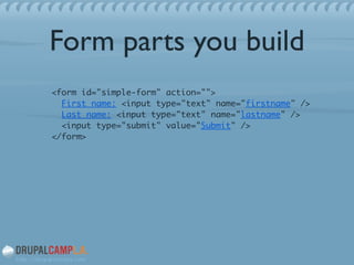 Form parts you build
<form id="simple-form" action=""> 
First name: <input type="text" name="firstname" /> 
Last name: <input type="text" name="lastname" /> 
<input type="submit" value="Submit" /> 
</form>	
!
!
!
 