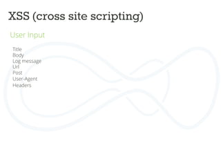 XSS (cross site scripting)	
  
User Input	
  
	
  
	
   Title	
  
Body	
  
Log message	
  
Url	
  
Post	
  
User-Agent	
  
Headers	
  
	
  
	
  
 