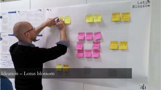 21
Ideation – Lotus blossom
 