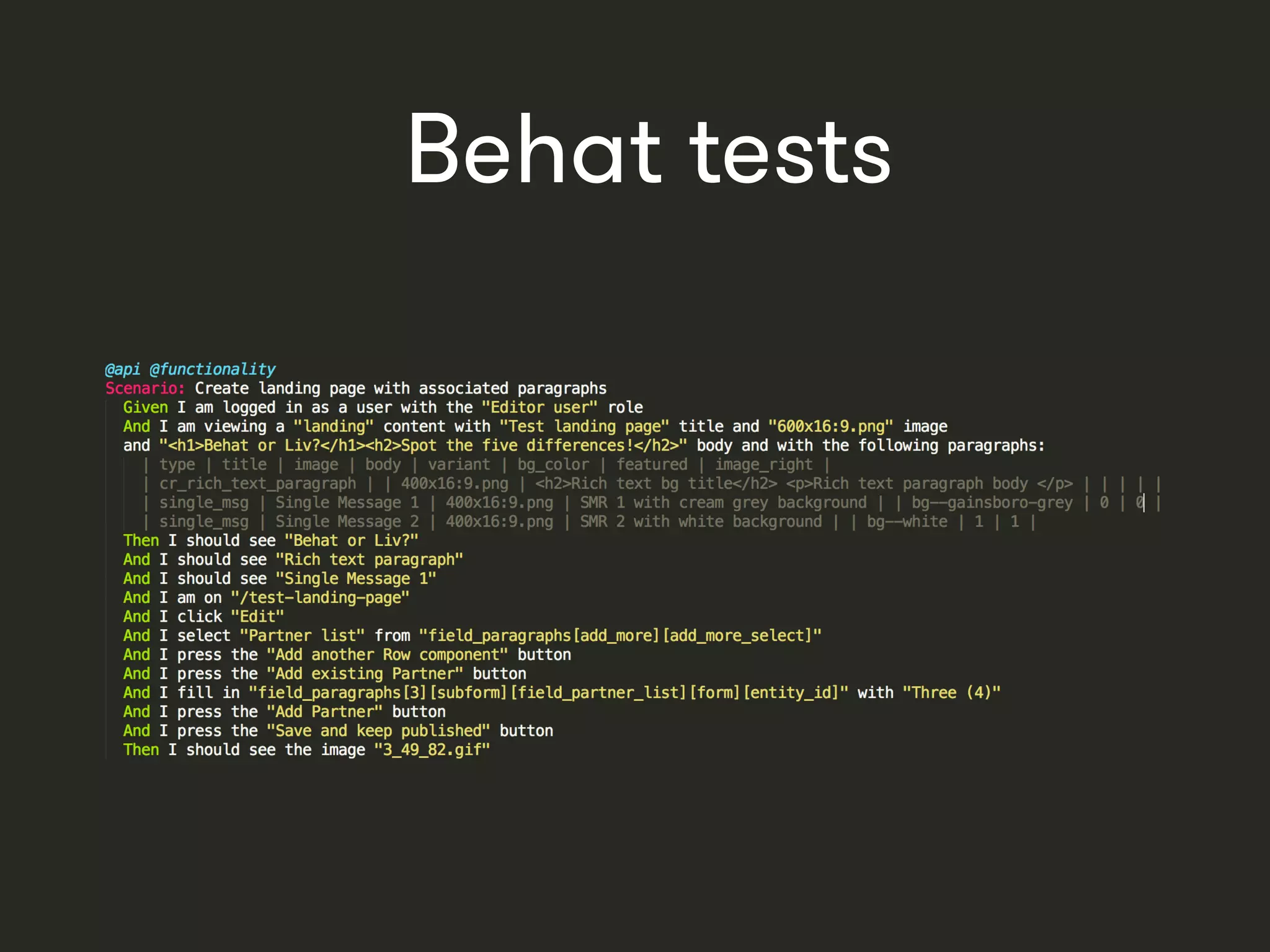 Behat tests
 