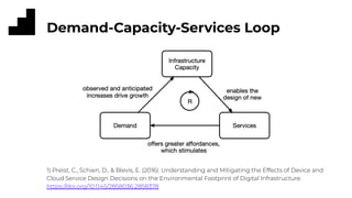 Demand-Capacity-Services Loop
1) Preist, C., Schien, D., & Blevis, E. (2016). Understanding and Mitigating the Effects of Device and
Cloud Service Design Decisions on the Environmental Footprint of Digital Infrastructure.
https://doi.org/10.1145/2858036.2858378
 
