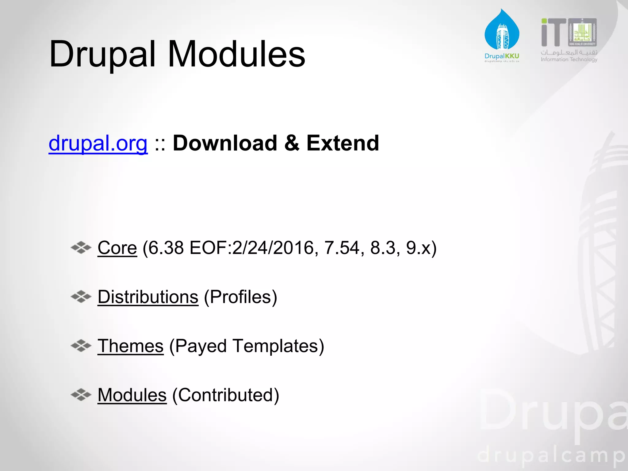 Drupal Modules
drupal.org :: Download & Extend
Core (6.38 EOF:2/24/2016, 7.54, 8.3, 9.x)
Distributions (Profiles)
Themes (Payed Templates)
Modules (Contributed)
 