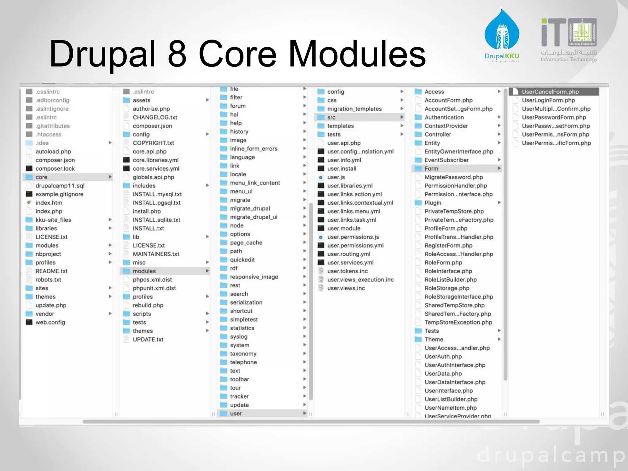 Drupal 8 Core Modules
 