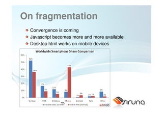 On fragmentation
  Convergence is coming
  Javascript becomes more and more available
  Desktop html works on mobile devices




               25
 