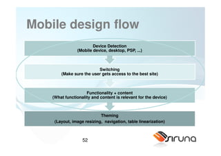 Mobile design flow
                        Device Detection
                (Mobile device, desktop, PSP, ...)



                          Switching
        (Make sure the user gets access to the best site)



                     Functionality + content
    (What functionality and content is relevant for the device)



                            Theming
     (Layout, image resizing, navigation, table linearization)



                   52
 