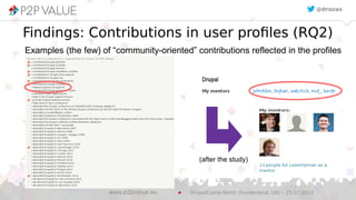 @drozas
Examples (the few) of “community-oriented” contributions reflected in the profiles
Findings: Contributions in user profiles (RQ2)
DrupalCamp North (Sunderland, UK) – 25.07.2015www.p2pvalue.eu
(after the study)
 