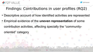 ●
Descriptive account of how identified activities are represented
●
Empirical evidence of the uneven representation of some
contribution activities, affecting specially the “community-
oriented” category
@drozas
Findings: Contributions in user profiles (RQ2)
DrupalCamp North (Sunderland, UK) – 25.07.2015www.p2pvalue.eu
 
