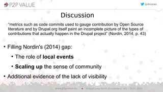 Discussion
●
Filling Nordin's (2014) gap:
●
The role of local events
●
Scaling up the sense of community
●
Additional evidence of the lack of visibility
DrupalCamp North (Sunderland, UK) – 25.07.2015www.p2pvalue.eu
@drozas
“metrics such as code commits used to gauge contribution by Open Source
literature and by Drupal.org itself paint an incomplete picture of the types of
contributions that actually happen in the Drupal project” (Nordin, 2014, p. 43)
 
