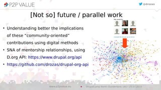 [Not so] future / parallel work
●
Understanding better the implications
of these “community-oriented”
contributions using digital methods
●
SNA of mentorship relationships, using
D.org API: https://www.drupal.org/api
●
https://github.com/drozas/drupal-org-api
@drozas
DrupalCamp North (Sunderland, UK) – 25.07.2015www.p2pvalue.eu
 