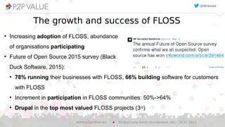 The growth and success of FLOSS
●
Increasing adoption of FLOSS, abundance
of organisations participating
●
Future of Open Source 2015 survey (Black
Duck Software, 2015):
●
78% running their businesses with FLOSS, 66% building software for customers
with FLOSS
●
Increment in participation in FLOSS communities: 50%->64%
●
Drupal in the top most valued FLOSS projects (3rd)
DrupalCamp North (Sunderland, UK) – 25.07.2015www.p2pvalue.eu
@drozas
 