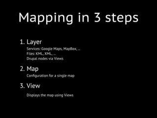Mapping in Drupal 7 using OpenLayers | PDF