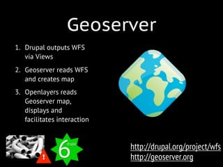 Mapping in Drupal 7 using OpenLayers | PDF