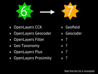 Mapping in Drupal 7 using OpenLayers | PDF