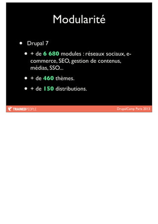 DrupalCamp Paris 2013
Modularité
• Drupal 7
• + de 6 680 modules : réseaux sociaux, e-
commerce, SEO, gestion de contenus,
médias, SSO...
• + de 460 thèmes.
• + de 150 distributions.
 