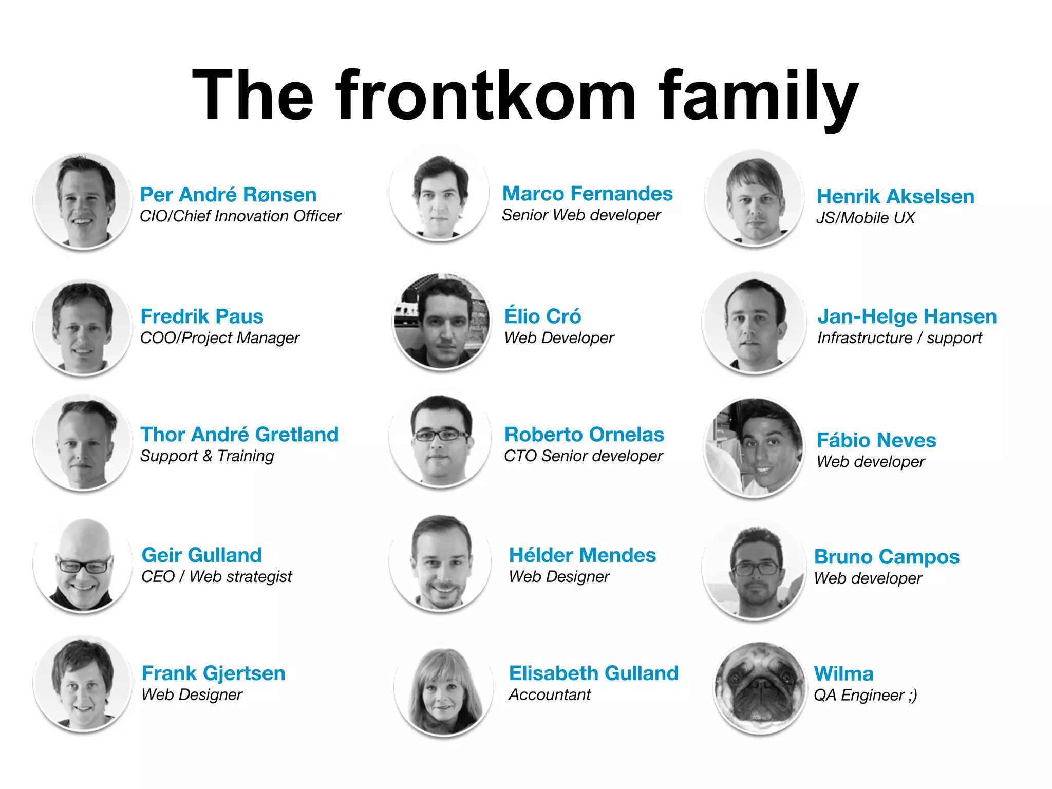 The frontkom family
Per André Rønsen

Marco Fernandes

CIO/Chief Innovation Officer

Senior Web developer

Fredrik Paus

Élio Cró

Jan-Helge Hansen

COO/Project Manager

Web Developer

Infrastructure / support

Thor André Gretland

Roberto Ornelas

Support & Training

CTO Senior developer

Fábio Neves

Geir Gulland

Hélder Mendes

Bruno Campos

CEO / Web strategist

Web Designer

Web developer

Frank Gjertsen

Elisabeth Gulland

Wilma

Web Designer

Accountant

QA Engineer ;)

Henrik Akselsen
JS/Mobile UX

Web developer

 