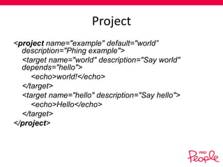 Project
<project name="example" default="world”
description="Phing example">
<target name="world" description="Say world"
depends="hello">
<echo>world!</echo>
</target>
<target name="hello" description="Say hello">
<echo>Hello</echo>
</target>
</project>

 