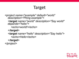 Target
<project name="example" default="world”
description="Phing example">
<target name="world" description="Say world"
depends="hello">
<echo>world!</echo>
</target>
<target name="hello" description="Say hello">
<echo>Hello</echo>
</target>
</project>

 
