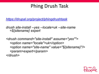 Phing Drush Task
https://drupal.org/project/phingdrushtask
drush site-install --yes --locale=uk --site-name
=${sitename} expert
<drush command="site-install" assume="yes"">
<option name="locale">uk</option>
<option name="site-name" value="${sitename}"/>
<param>expert</param>
</drush>

 