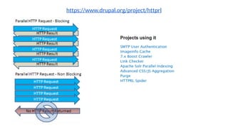 https://www.drupal.org/project/httprl
 
