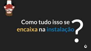 Como tudo isso se
encaixa na instalação
?
 