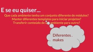 E se eu quiser...
Que cada ambiente tenha um conjunto diferente de módulos?
Manter diferentes templates para iniciar projetos?
Transferir conteúdo de um ambiente para outro?
Diferentes .
makes
 