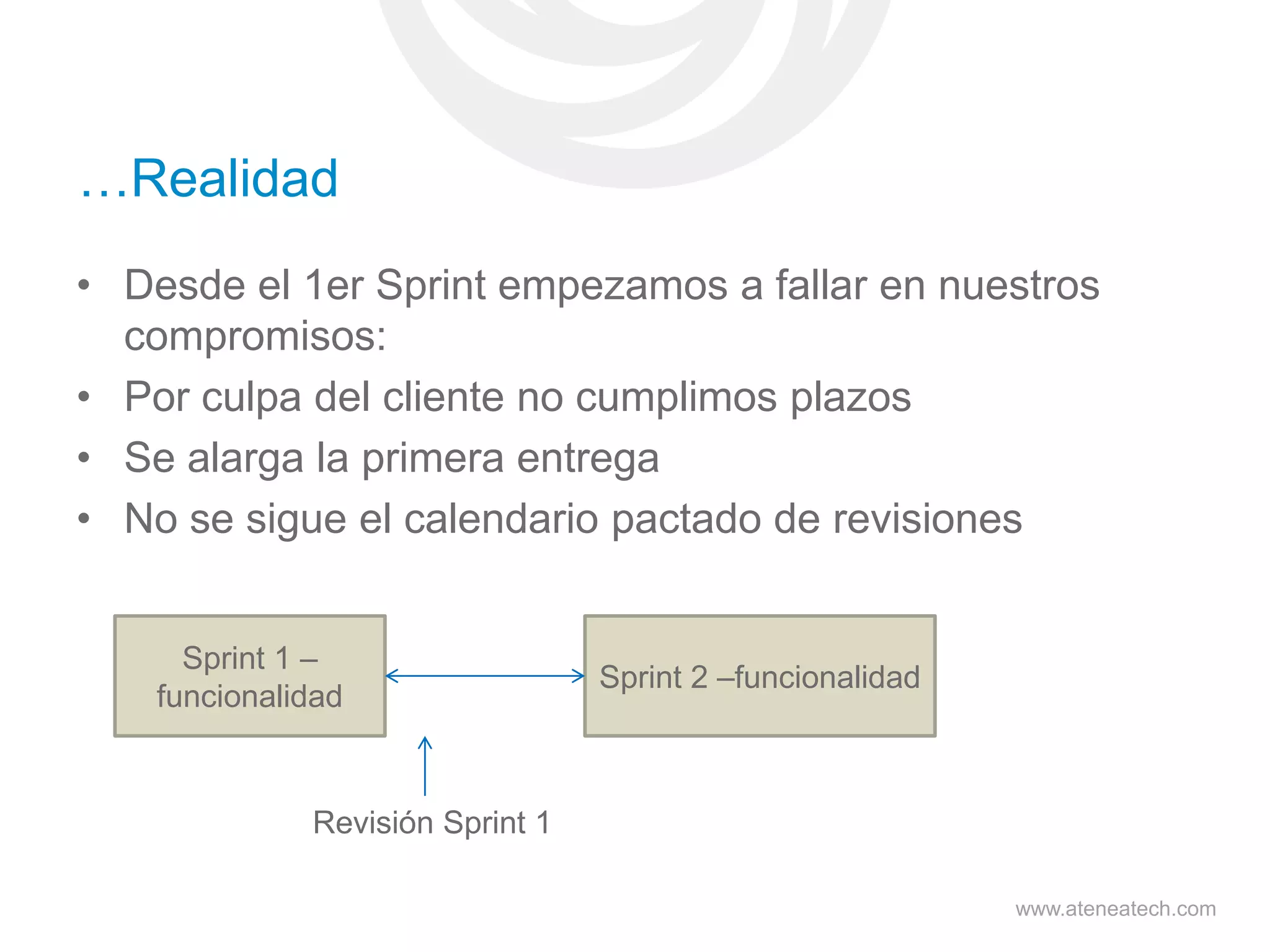 …Realidad
• Desde el 1er Sprint empezamos a fallar en nuestros
compromisos:
• Por culpa del cliente no cumplimos plazos
• Se alarga la primera entrega
• No se sigue el calendario pactado de revisiones
Sprint 1 –
funcionalidad

Sprint 2 –funcionalidad

Revisión Sprint 1
www.ateneatech.com

 