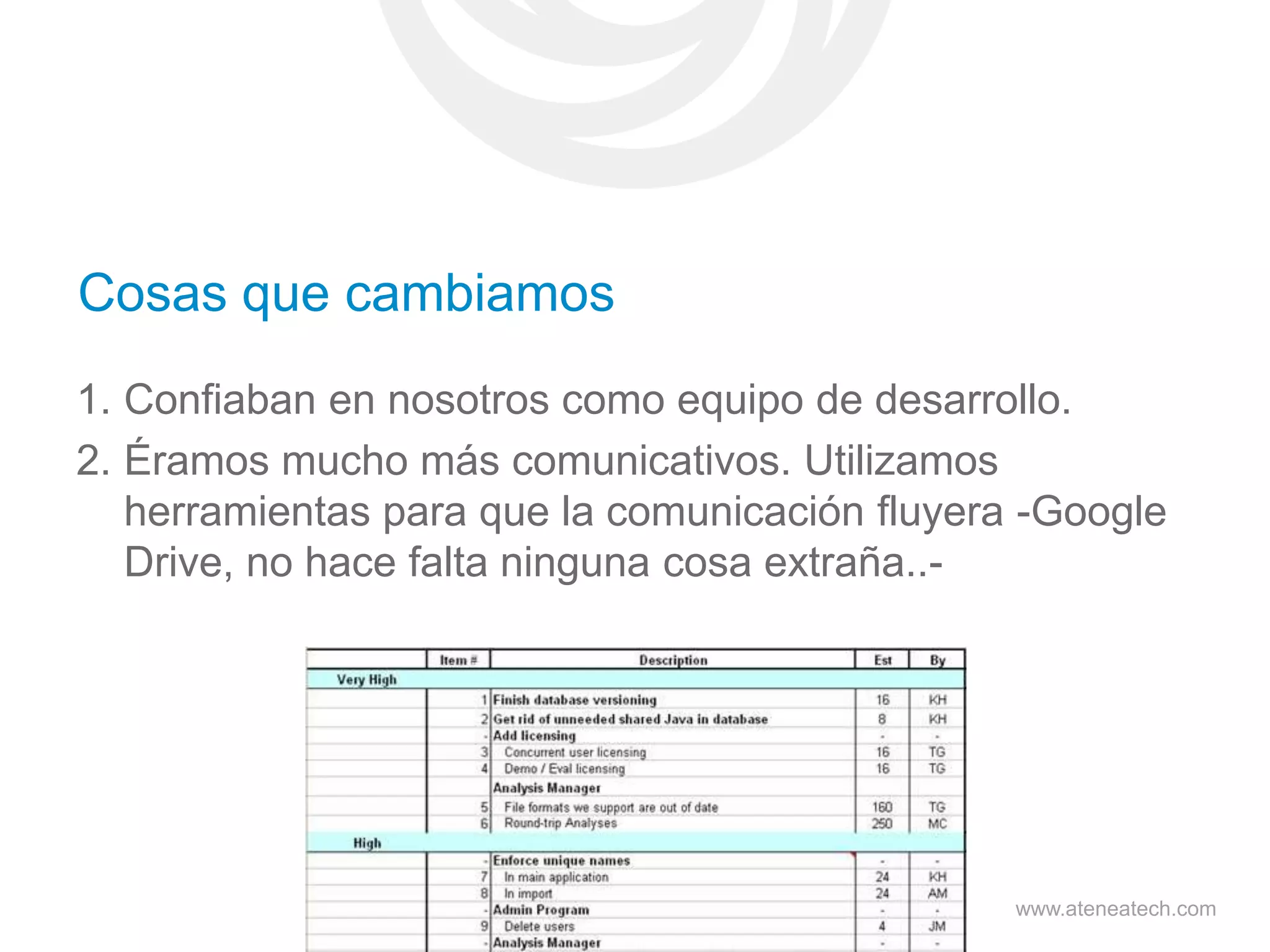 Cosas que cambiamos
1. Confiaban en nosotros como equipo de desarrollo.
2. Éramos mucho más comunicativos. Utilizamos
herramientas para que la comunicación fluyera -Google
Drive, no hace falta ninguna cosa extraña..-

www.ateneatech.com

 