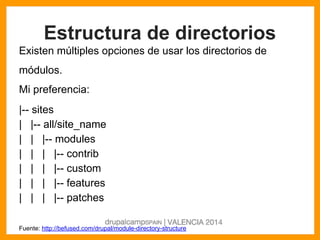 Estructura de directorios
Existen múltiples opciones de usar los directorios de
módulos.
Mi preferencia:
|-- sites
| |-- a...