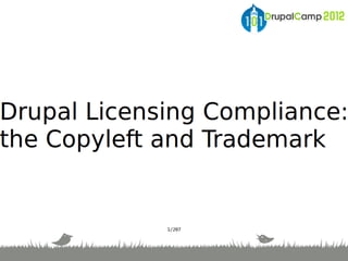 Drupal Camp Taipei 2012: copyleft-and-trademark (Chinese)